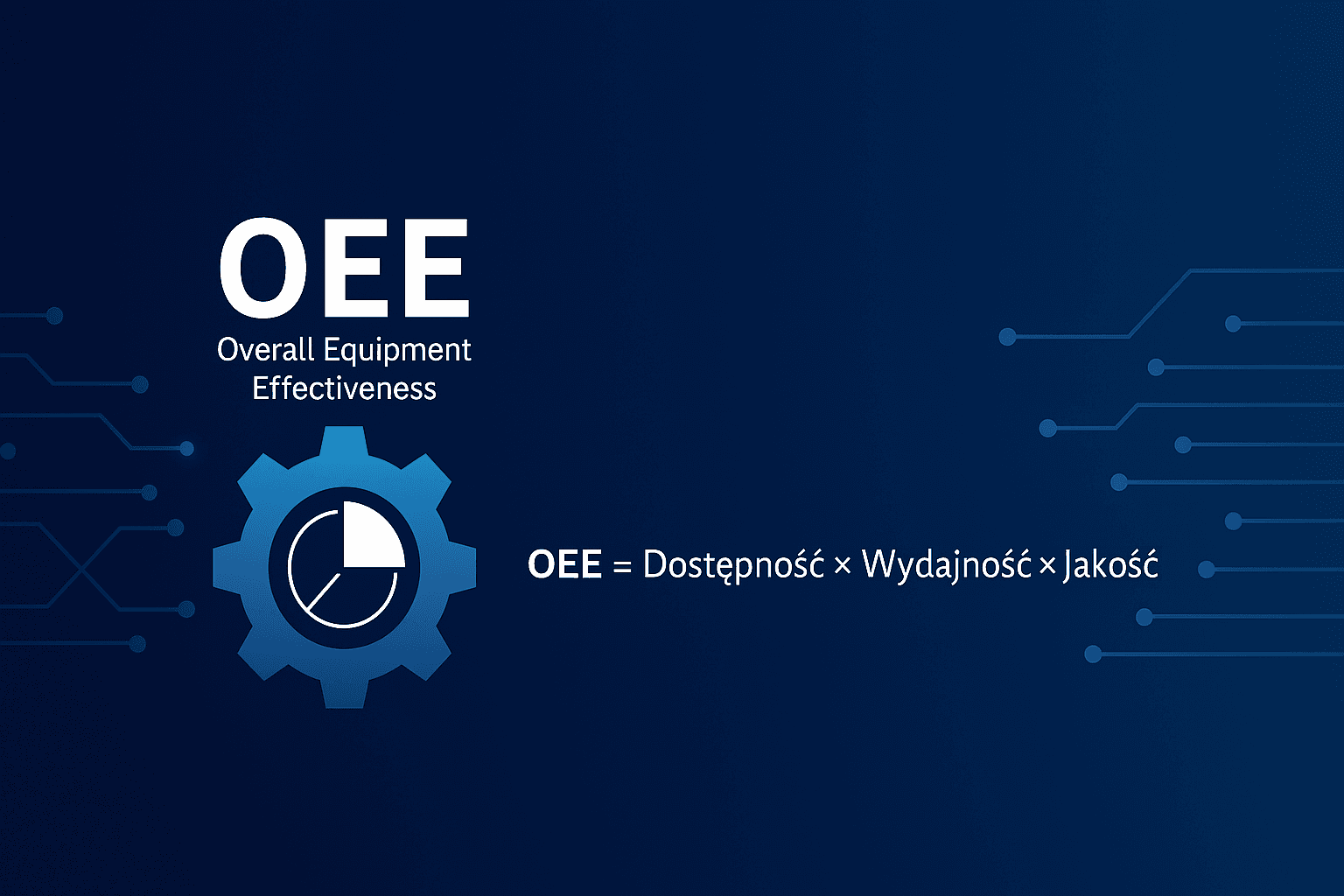 OEE – kluczowy wskaźnik efektywności produkcji. Czym jest, jak go obliczać i dlaczego warto mierzyć go w czasie rzeczywistym?