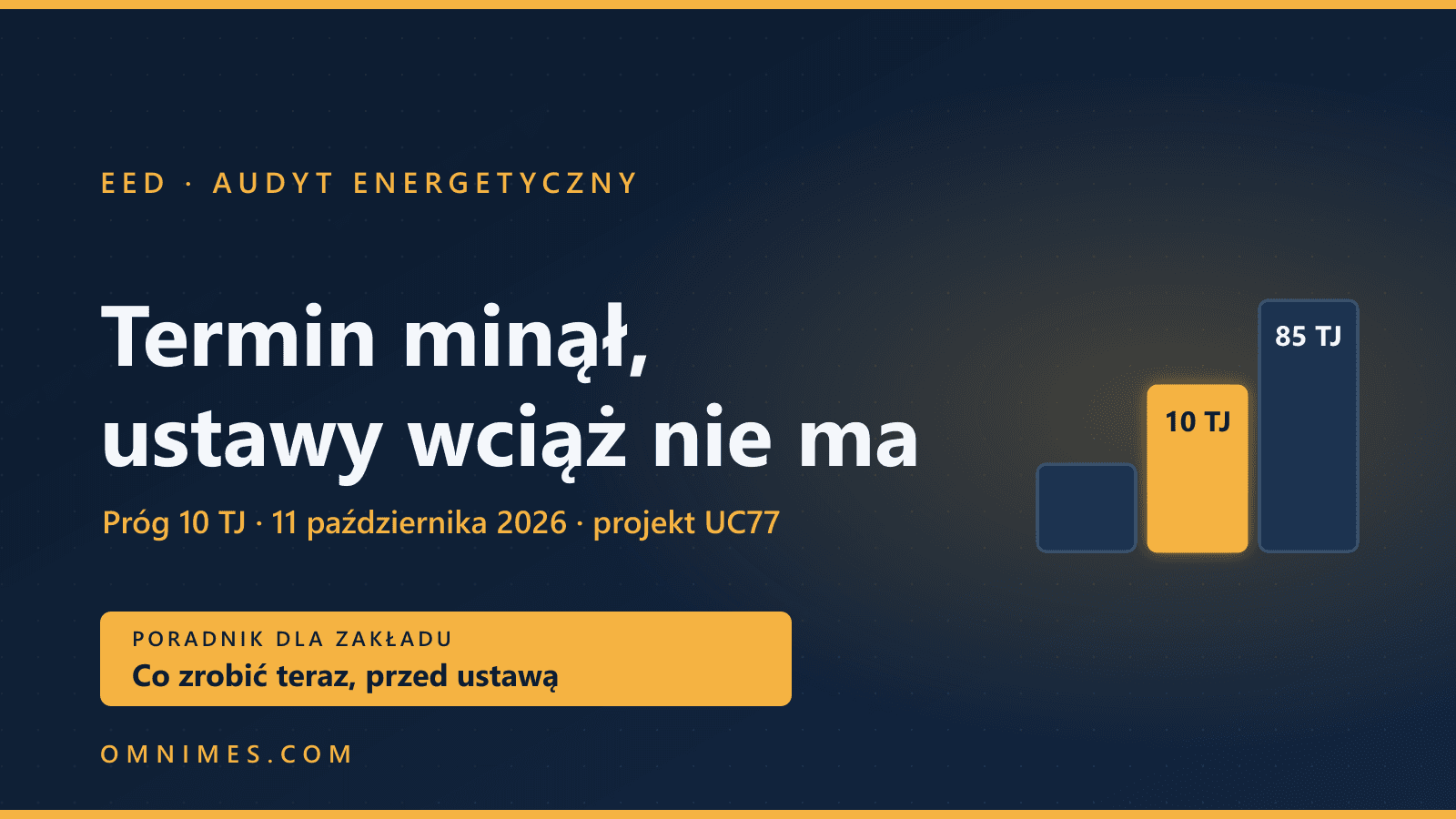 Termin audytu energetycznego minął, ustawy nadal nie ma: co zakład powyżej 10 TJ powinien zrobić teraz
