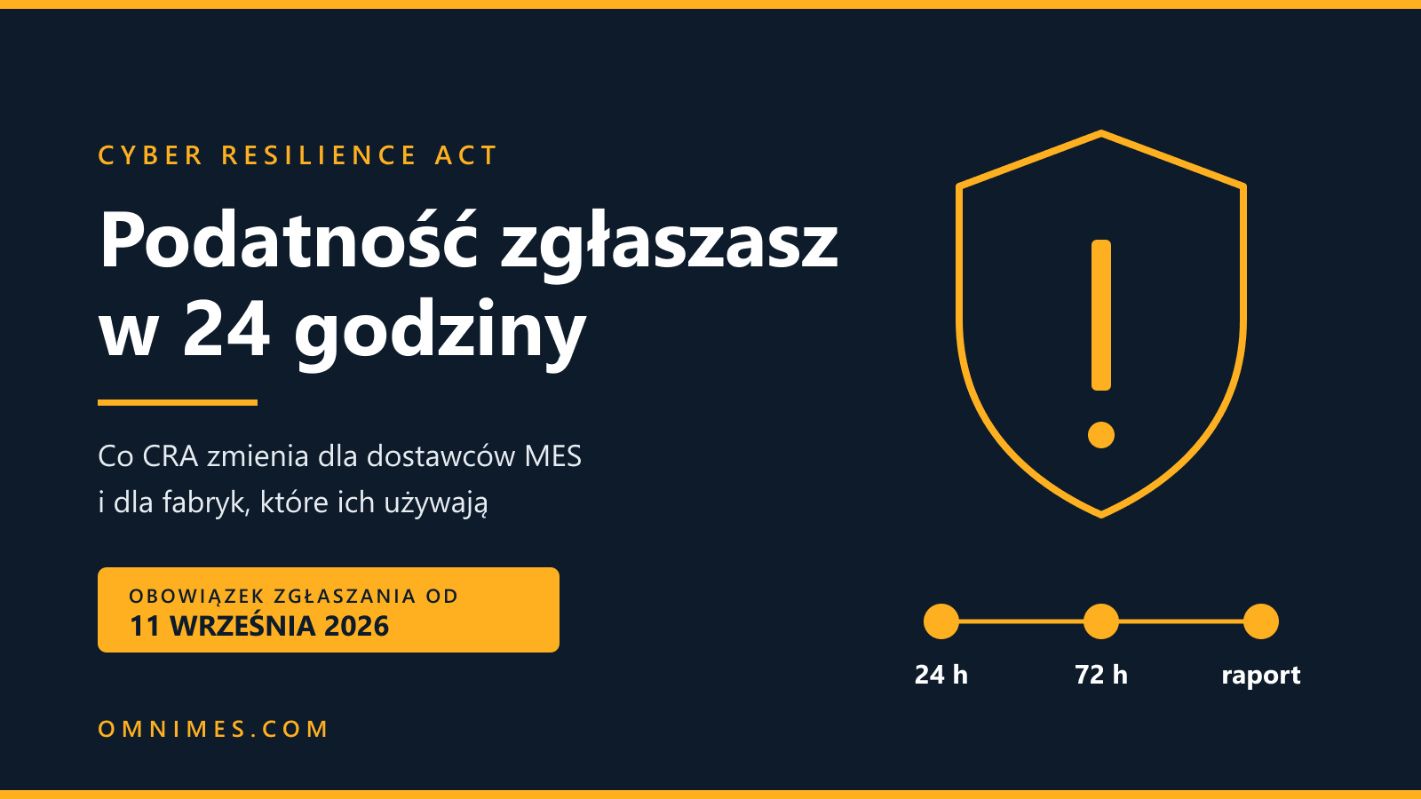 Cyber Resilience Act: since 11 September 2026 manufacturers have 24 hours to report an exploited vulnerability — what it means for MES vendors and factories