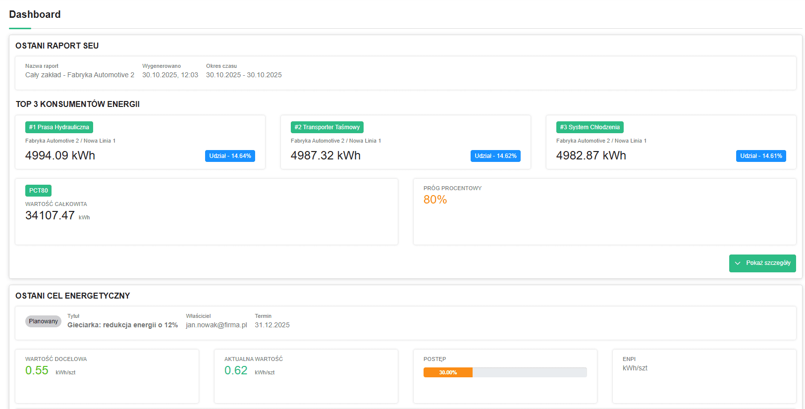 Dashboard energetyczny