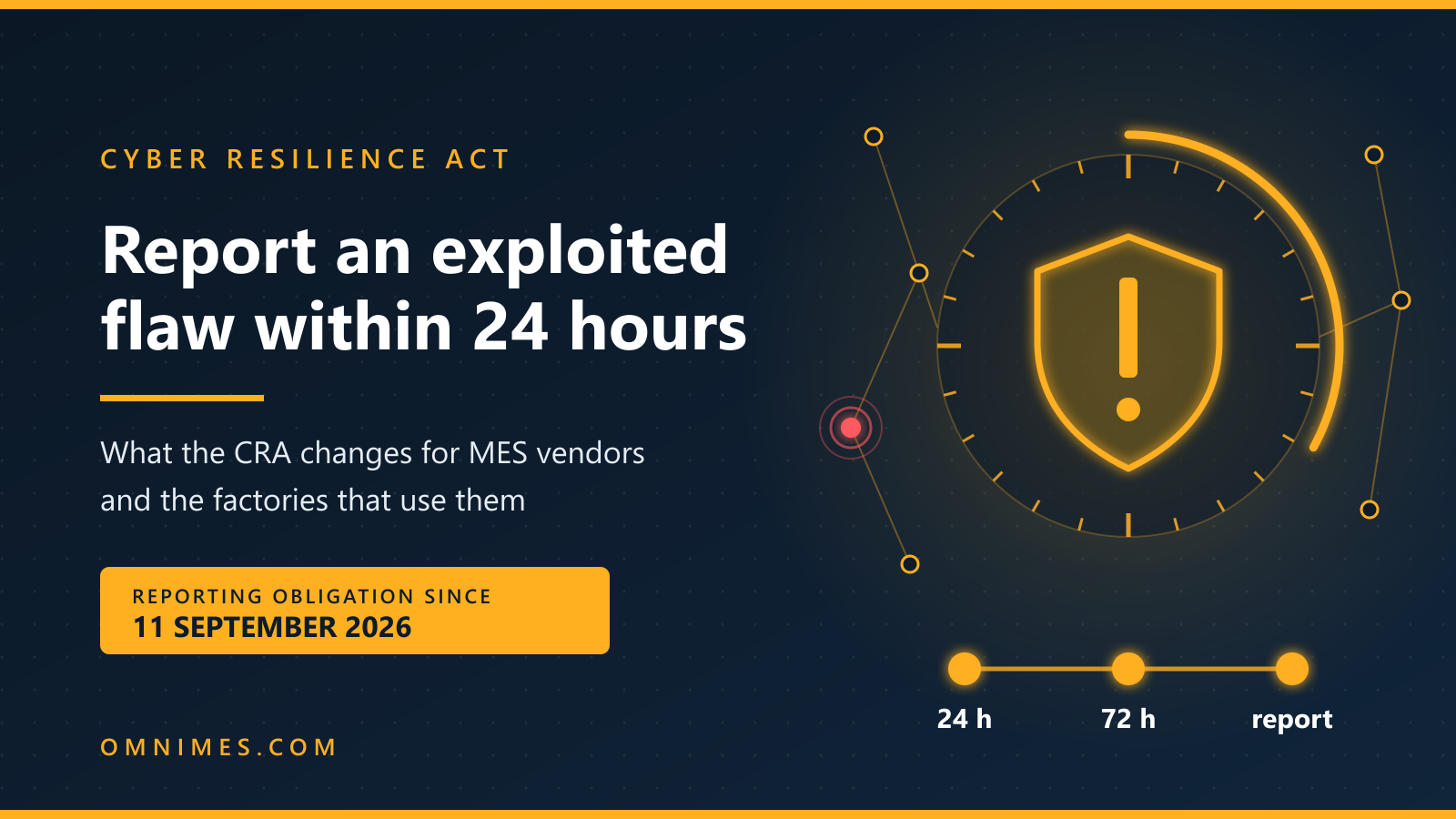 Okładka: Cyber Resilience Act: since 11 September 2026 manufacturers have 24 hours to report an exploited vulnerability — what it means for MES vendors and factories