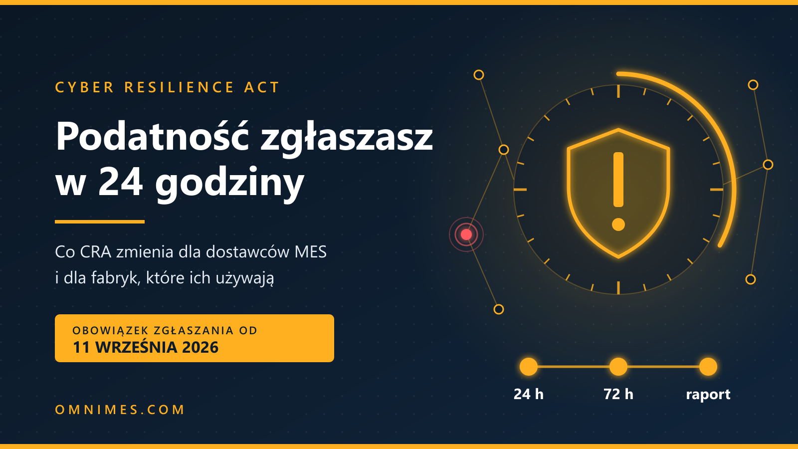 Okładka: Cyber Resilience Act: od 11 września 2026 producent ma 24 godziny na zgłoszenie podatności — co to zmienia dla MES i fabryki
