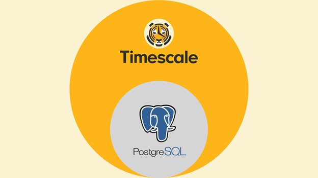 Okładka: TimescaleDB in OmniMES: how PostgreSQL hypertables handle 200M readings per day